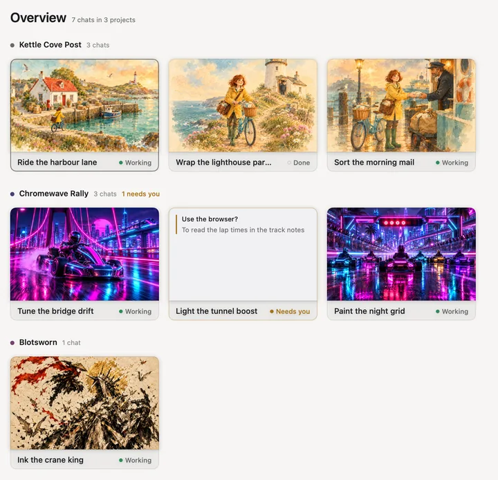 Overview: seven open chats as cards in three rows, one per project, Kettle Cove Post, Chromewave Rally and Blotsworn, each card a frame of its project and its state, Working, Done or Needs you.