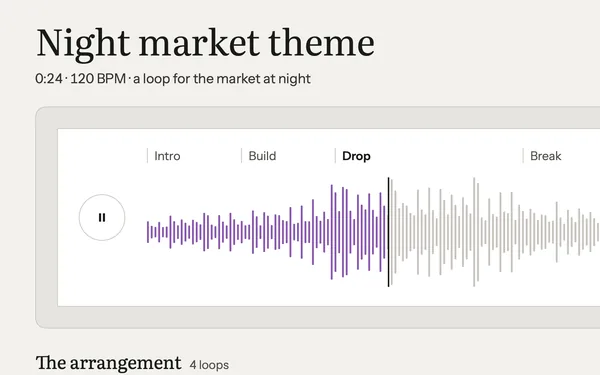 The night market theme on the Music bench, 24 seconds at 120 BPM, playing at 0:10 in its Drop, and its arrangement of four loops.