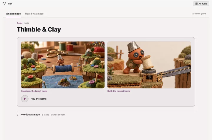 What a game run made: Thimble & Clay, the imagined target frame of a clay tabletop of spools and buttons and the newest built frame of its thimble-hatted hero pushing a spool, side by side, with Play the game below them.